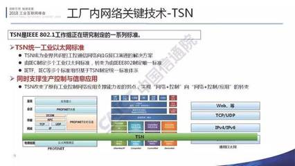 工业互联网网络连接白皮书介绍 2018工业互联网峰会网络技术研究
