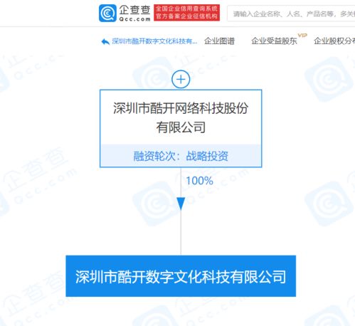 酷开网络新设数字科技公司，加码数字与网络技术研发